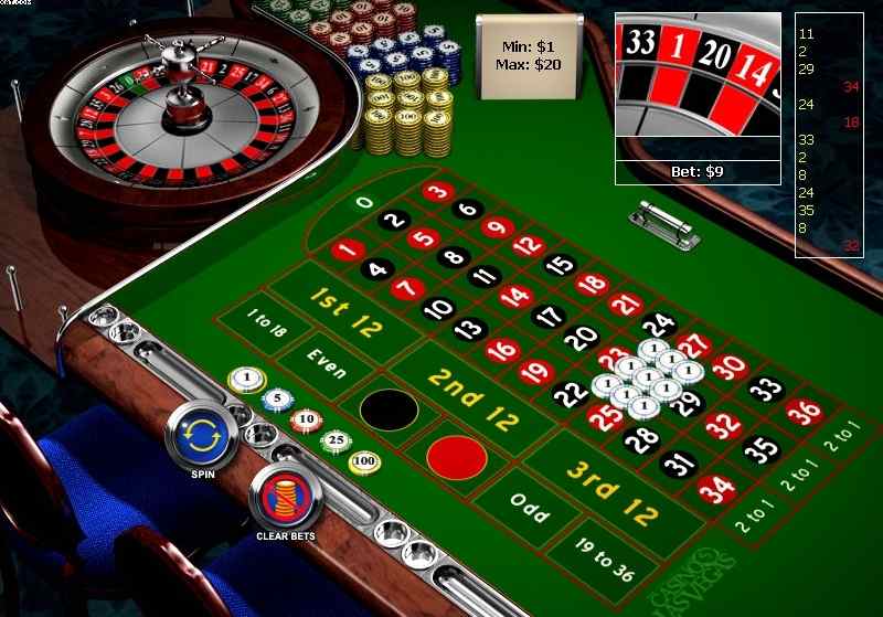 Můžete opravdu najít kasinových na webu?